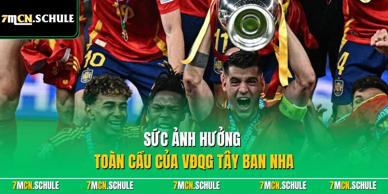 Sức ảnh hưởng toàn cầu của VĐQG Tây Ban Nha