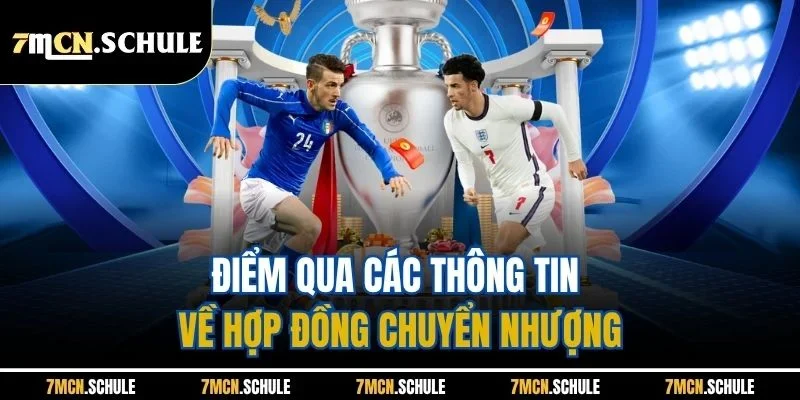 Tin Nóng Ngoại Hạng Anh | Cập Nhật Nhanh Chóng, Kịp Thời Từ 7M 7 Điểm qua các thông tin về hợp đồng chuyển nhượng