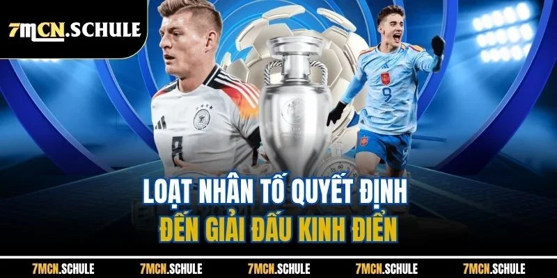 Tin Nóng Ngoại Hạng Anh | Cập Nhật Nhanh Chóng, Kịp Thời Từ 7M 9 Loạt nhân tố quyết định đến giải đấu kinh điển