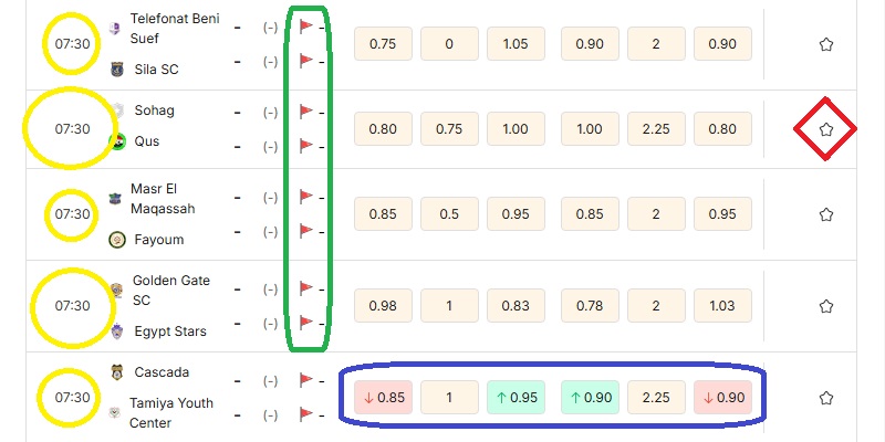 Lịch thi đấu 9 Cách sử dụng mục